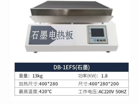 點(diǎn)擊查看詳細(xì)信息<br>標(biāo)題：石墨電熱板 閱讀次數(shù)：2420